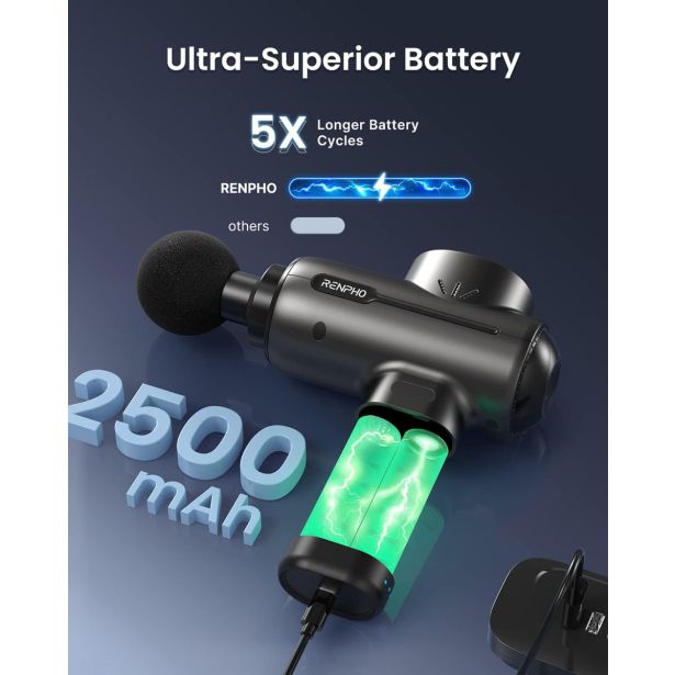 MASAŽNI APARAT RENPHO SUPER SPORT