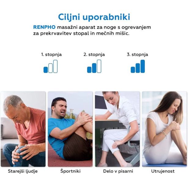 MASAŽNI APARAT RENPHO ZRAČNI MASAŽNI APARAT