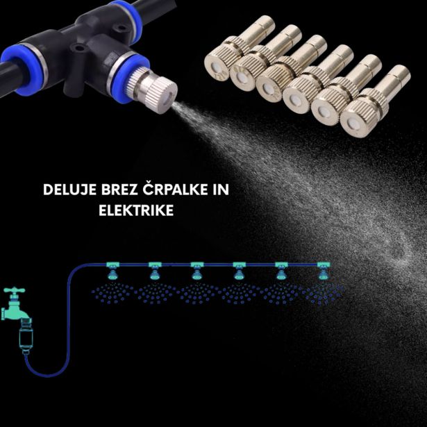 MEGLILNI SISTEM SIMPLE 6