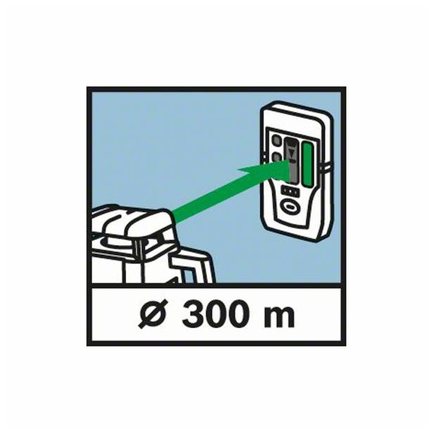 MERILNA NAPRAVA BOSCH ROTACIJSKI LASER + SET GRL 300 HVG + BT300+GR240