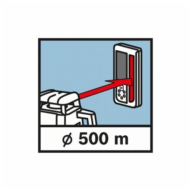 MERILNA NAPRAVA BOSCH ROTACIJSKI LASER GRL 500 HV + LR 50