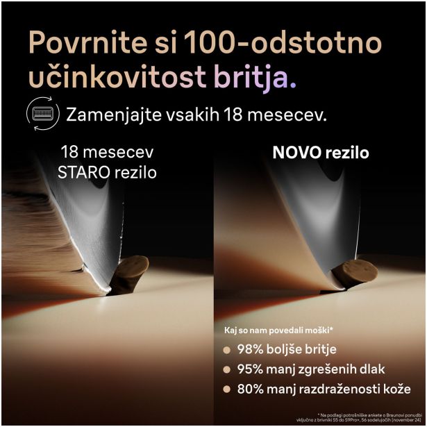 MOŠKI BRIVNIK BRAUN SERIES 9 - 9615S