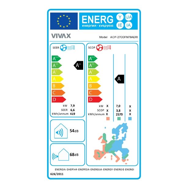 MULTI SPLIT KLIMATSKA NAPRAVA VIVAX ACP-27COFM79AERI 7.9 KW, ZUNANJA ENOTA