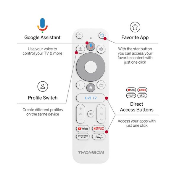 MULTIMEDIJSKI PREDVAJLNIK THOMSON 150 GO CAST