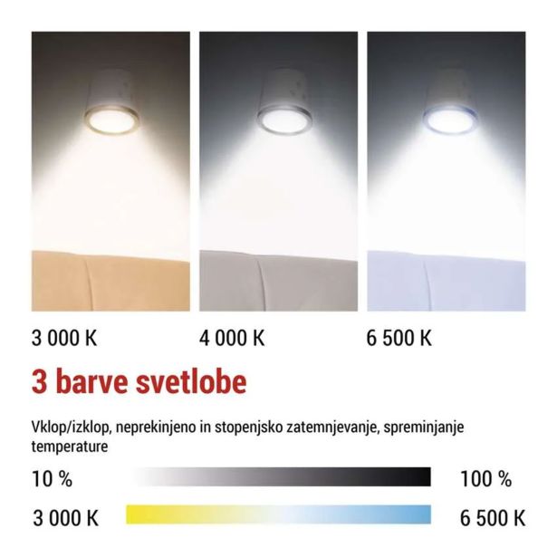 NAMIZNA SVETILKA EMOS ABBIE BELA