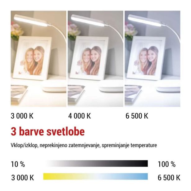 NAMIZNA SVETILKA EMOS MOLLY BELA