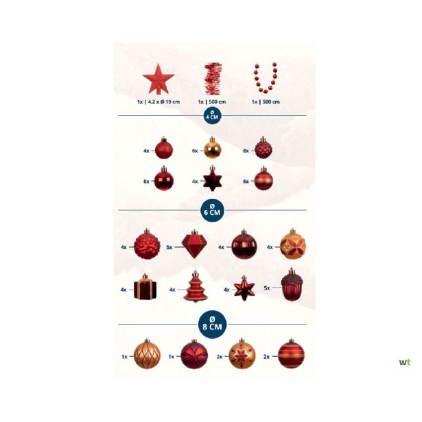 NOVOLETNA JELKA EVERLANDS 150 CM ZELENA Z OKRASKI 170 LUČK, IMPERIAL PINE