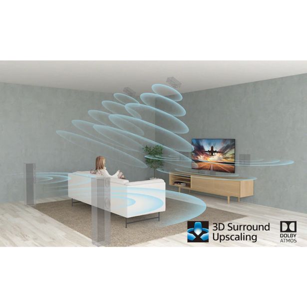 TELEVIZOR SONY OLED XR55A75KAEP