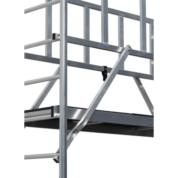 OPREMA IN DELI ZA ODER KRAUSE MONTO PRO TEC OGRAJNI OKVIR SISTEMA GUARDMATIC