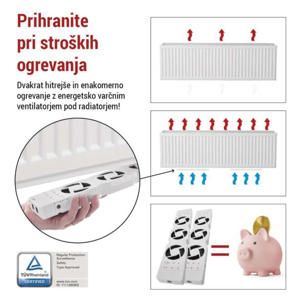 OPREMA ZA RADIATOR EMOS VENTILATOR POD RADIATORJEM DUO