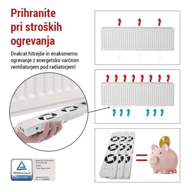OPREMA ZA RADIATOR EMOS VENTILATOR POD RADIATORJEM TRIO