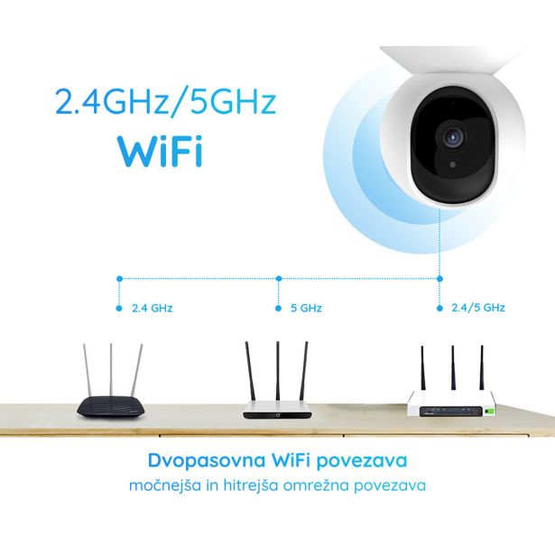 PAMETNA KAMERA REOLINK E330