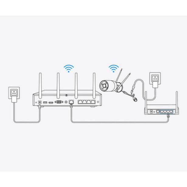 PAMETNA KAMERA REOLINK NVS12-8MB4W BELA