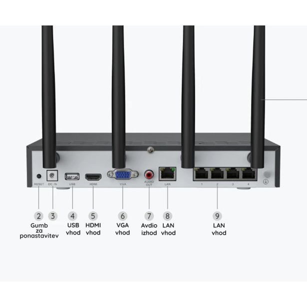 PAMETNA KAMERA REOLINK NVS12-8MB4W BELA