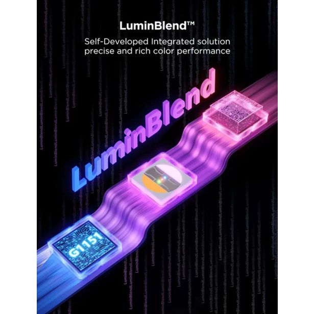 PAMETNI LED TRAK GOVEE 2 PRO 5M