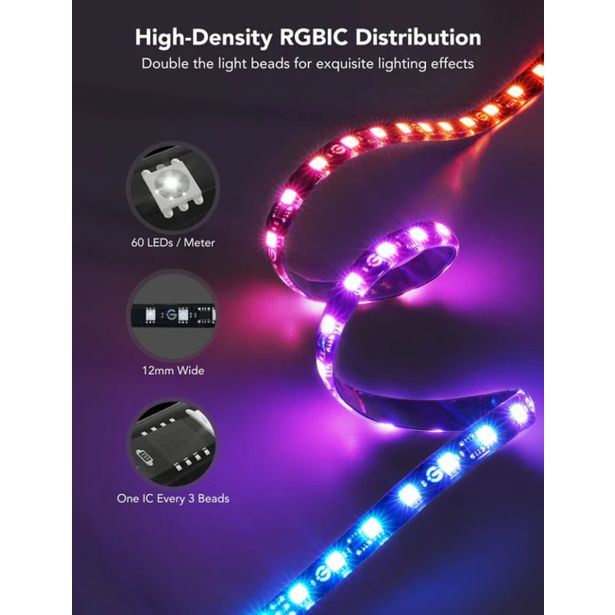 PAMETNI LED TRAK GOVEE ENVISUAL TV OSVETLITEV OZADJA 2 KAMERI