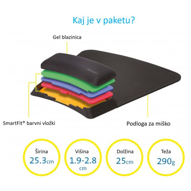 PODLOGA ZA MIŠKO KENSINGTON GEL SMARTFIT K55793EU