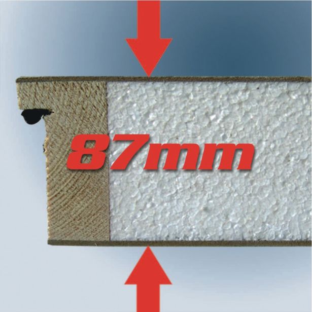 LESENE PODSTREŠ.STOPNICE MINKA POLAR EXTREM IZOLACIJSKE 130X70/280 CM