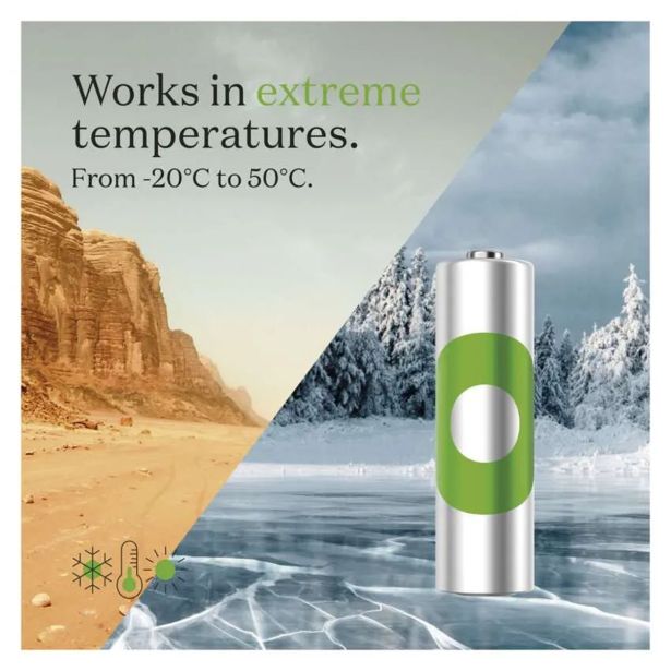 POLNILNI BATER.VLOŽEK GP RECYKO 2600 MAH HR6 (AA) 6KOS