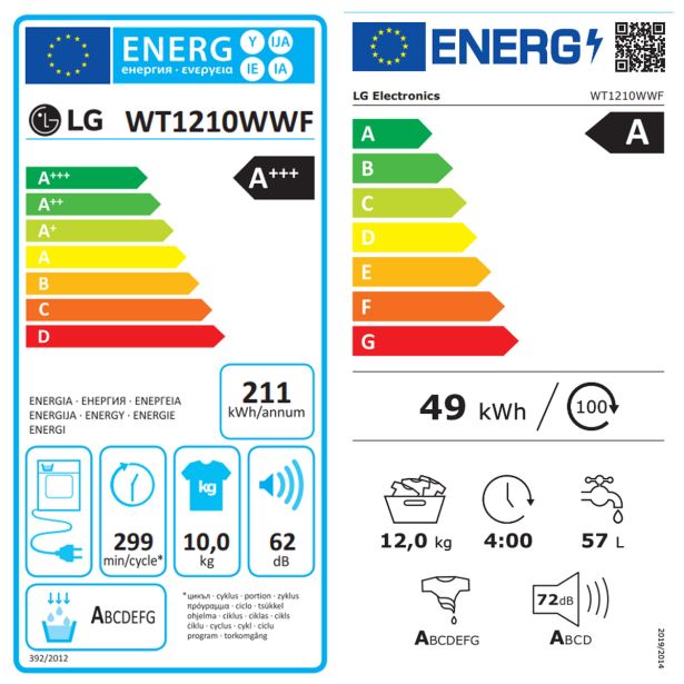 PRALNO-SUŠILNI STEBER LG WT1210WWF