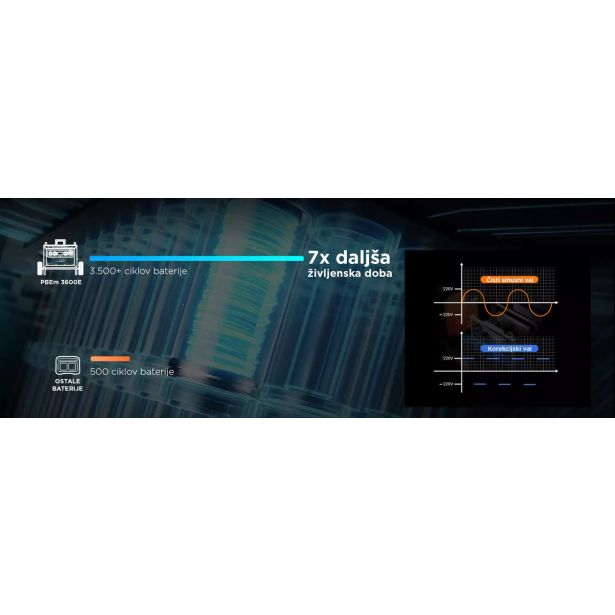 PRENOSNI HRANILNIK REM POWER PBEM 3600E