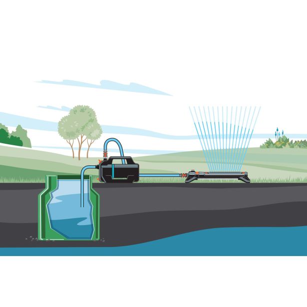 PRETOČNA ČRPALKA GARDENA CLASSIC 4100 S CEVMI 550W 4100 L/H