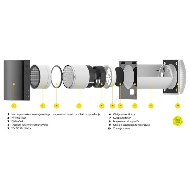 PREZRAČEVALNI SISTEM ME HOME AIRHARMONY