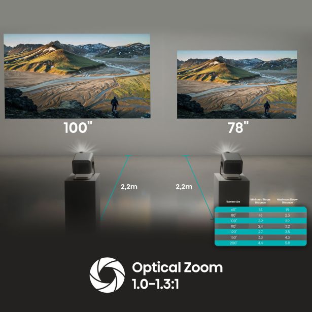 PROJEKTOR HISENSE M2 PRO