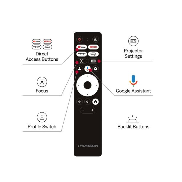PROJEKTOR THOMSON SIRIUS PG55B PRENOSNI RGB LASER