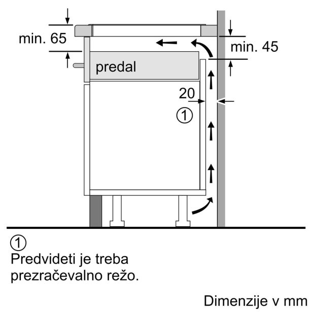 INDUKCIJSKA PLOŠČA BOSCH PUE64KBB5E