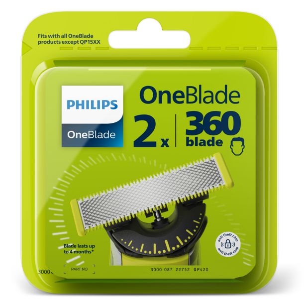 DODATKI ZA BRIVNIKE PHILIPS QP420/50 ZA ONE BLADE
