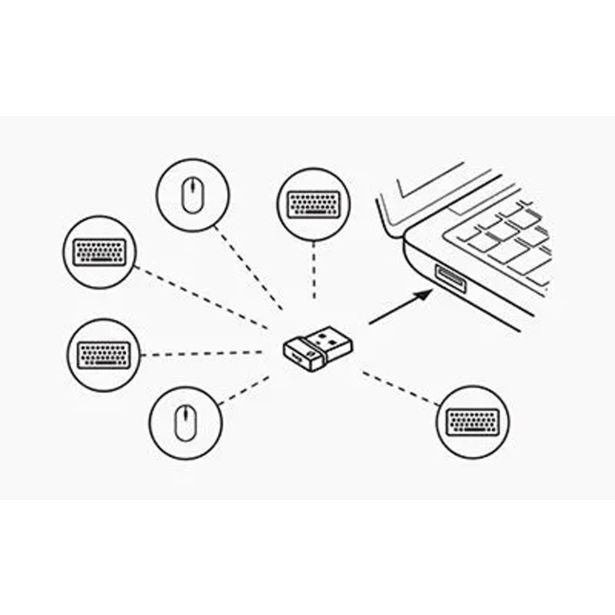 RAČUNALNIŠKI DODATEK LOGITECH BOLT