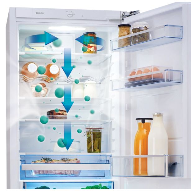 HLADILNIK GORENJE RBI4182E1