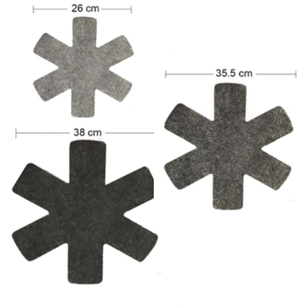 REZERVNI DEL ZA POSODO ARTEX ZAŠČITA ZA PONVE IN LONCE 6/1.