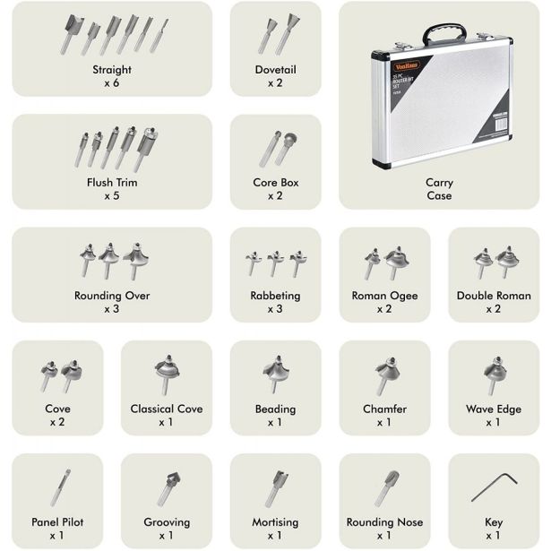 REZKAR ZA LES VONHAUS NASTAVKI ZA REZKAR 35-DELNI