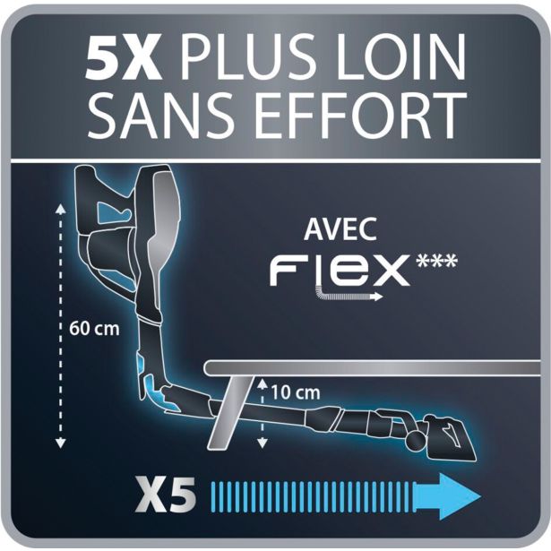 MOKRO-SUHI SESALNIK ROWENTA RH 9490 WO AIR FORCE 560 AQUA