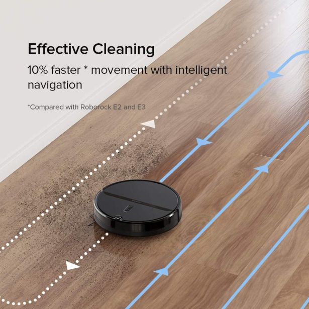 ROBOTSKI SESALNIK ROBOROCK ROBOROCK E4 ROBOT VACUUM