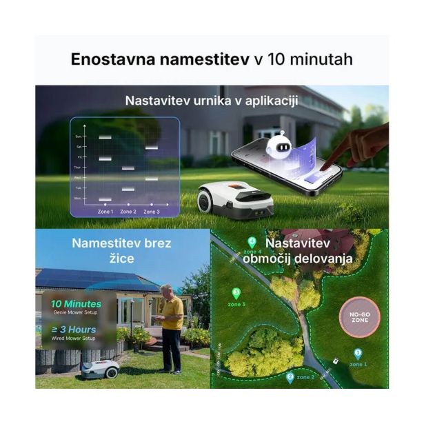 ROBOTSKA KOSILNICA ANTHBOT ANTHBOT GENIE 600