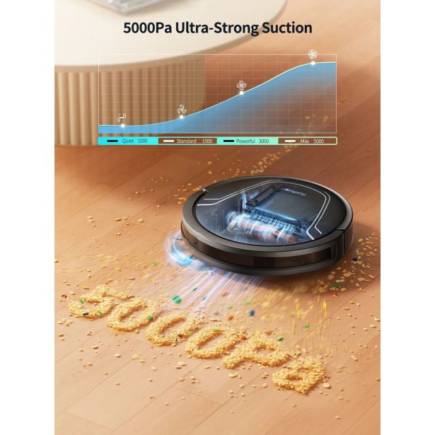 ROBOTSKI SESALNIK HONITURE V8 PRO 3V1