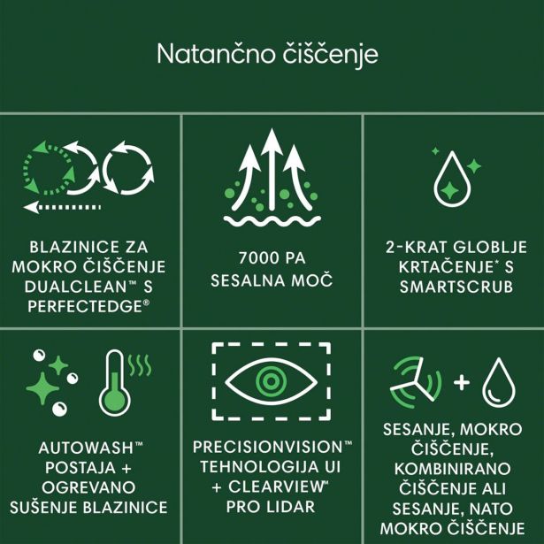 ROBOTSKI SESALNIK IROBOT 505 COMBO ROBOT + AVTOWASH