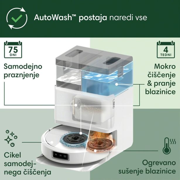 ROBOTSKI SESALNIK IROBOT 505 COMBO ROBOT + AVTOWASH