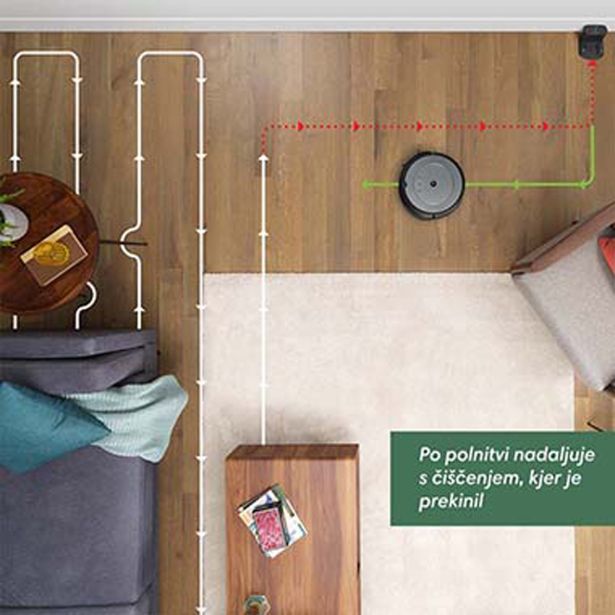 ROBOTSKI SESALNIK IROBOT ROOMBA I1158