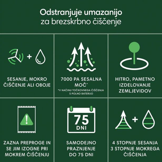 ROBOTSKI SESALNIK IROBOT COMBO 105 + AUTOEMPTY BEL