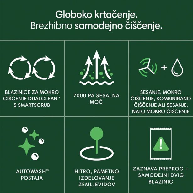 ROBOTSKI SESALNIK IROBOT COMBO PLUS 405 +AVTOWASH BEL