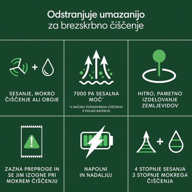ROBOTSKI SESALNIK IROBOT COMBO 105 BEL