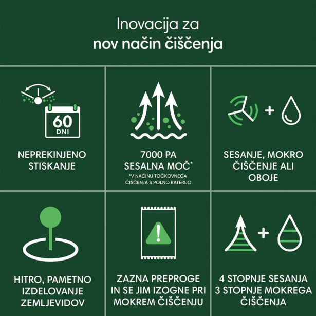 ROBOTSKI SESALNIK IROBOT COMBO 205 DUSTCOMPACTOR BEL