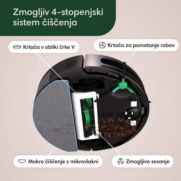 ROBOTSKI SESALNIK IROBOT ESSENTIAL BK ZAMENJ. V ANTRACIT BARVI