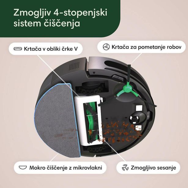 ROBOTSKI SESALNIK IROBOT ESSENTIAL BK ANTRACIT