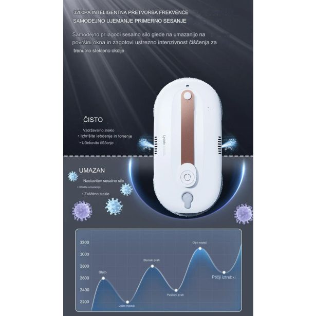 ROBOTSKI ČISTILNIK OKEN LYDSTO W03