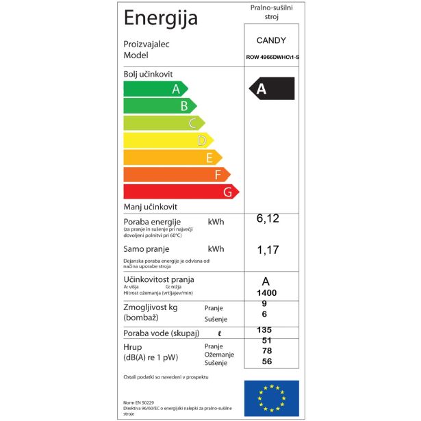 PRALNO-SUŠILNI STROJ CANDY ROW 4966DWHC\1-S